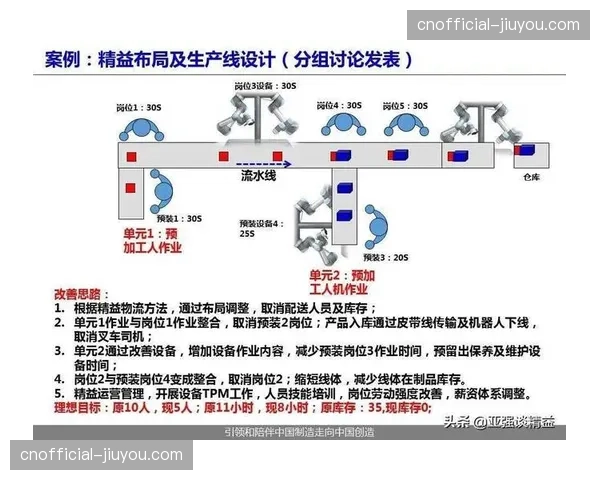 本阶段内容生产标准化流程的韧性提升主要源于算力冗余设计